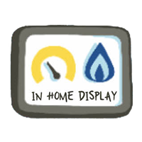 Illustration of an in home display